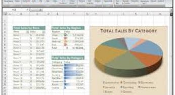 Using Excel Formulas to Automate Calculations