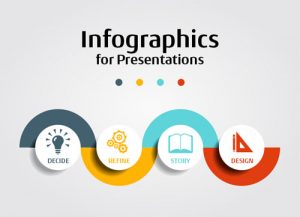 infographics using PPT