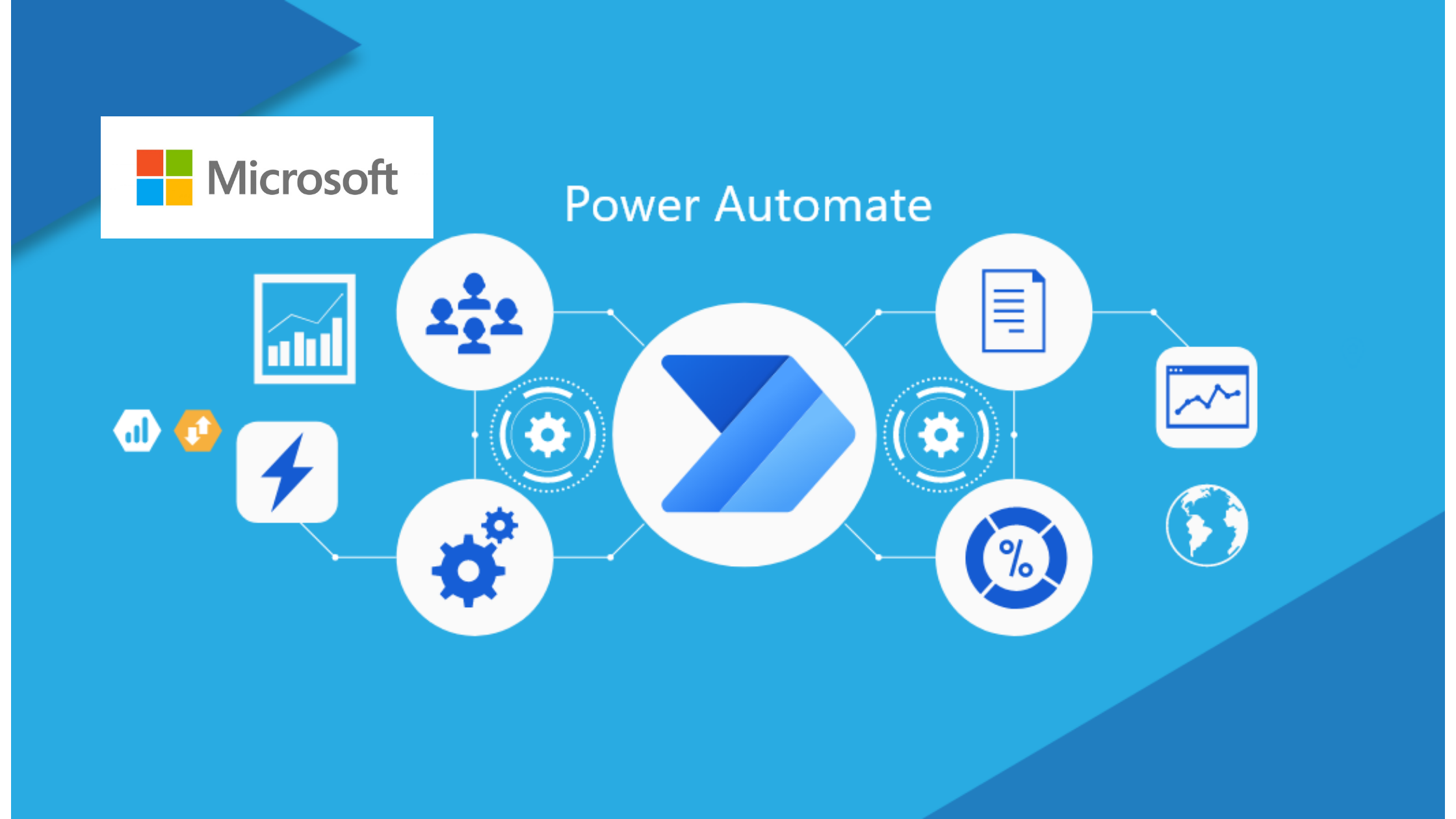 Third party Links to Power Automate