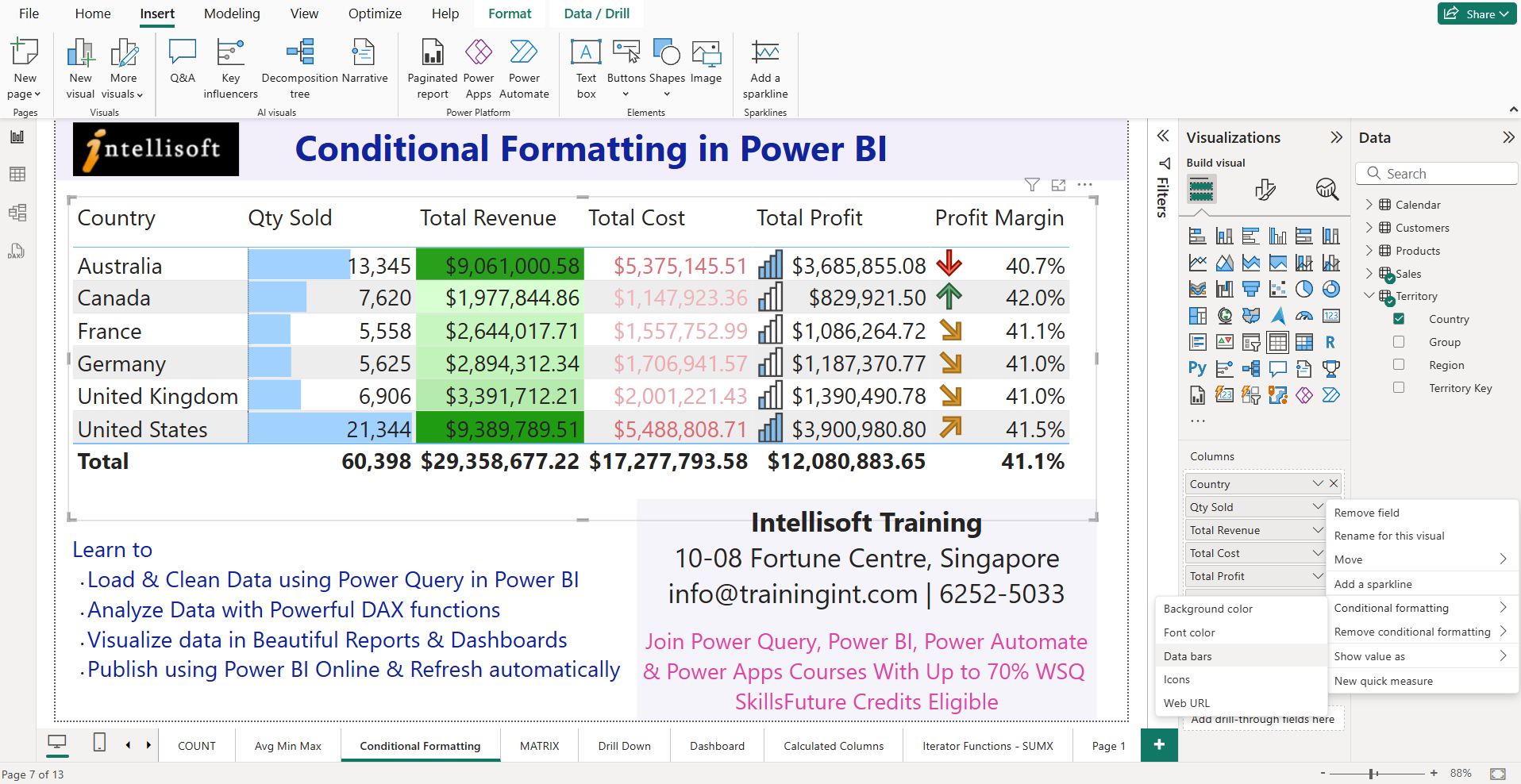 Power BI Conditional Formatting Options 