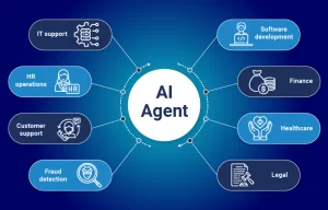 Agentic AI Workshop in Singapore SkillsFuture WSQ Course