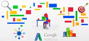 Adwords Infographic Training Intellisoft