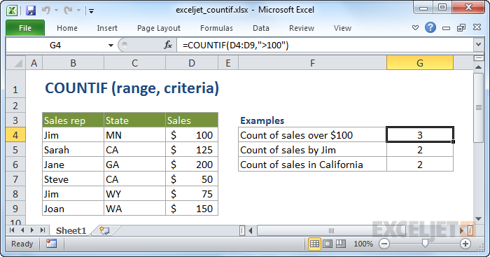 Useful Microsoft Excel Text Functions
