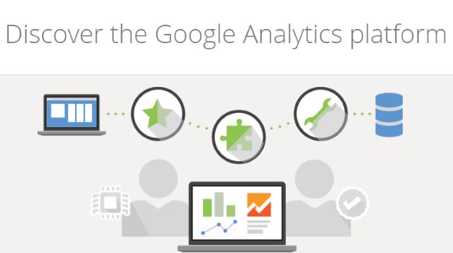 Google Analytics Training Singapore