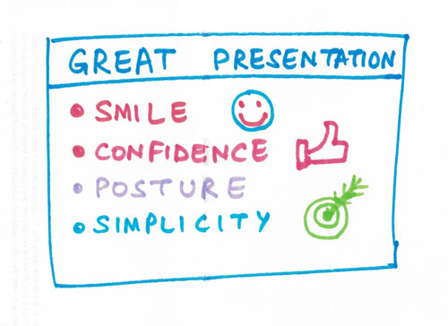 5 Tips to Great PowerPoint Presentations