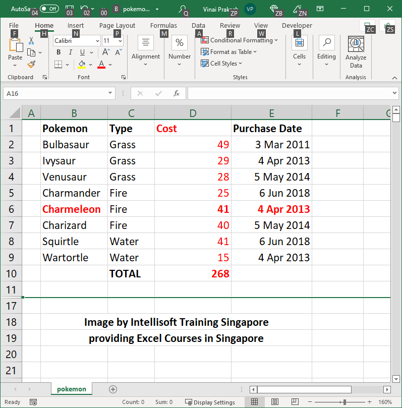How To Create Formulas in Excel: - Frequently Asked Microsoft Excel Questions