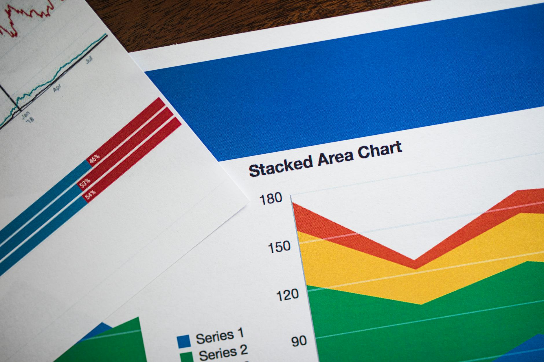 Close-up of a 100% stacked bar chart visualisation