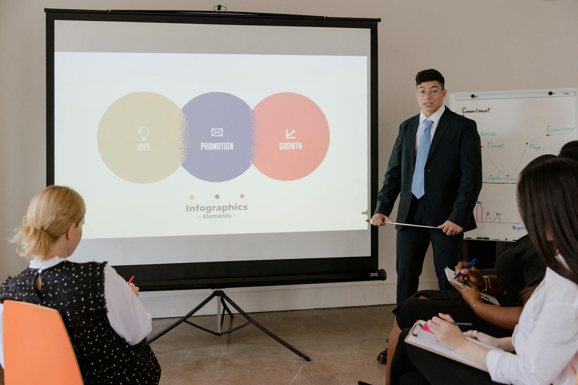 Business pitch meeting with projector screen in a conference room