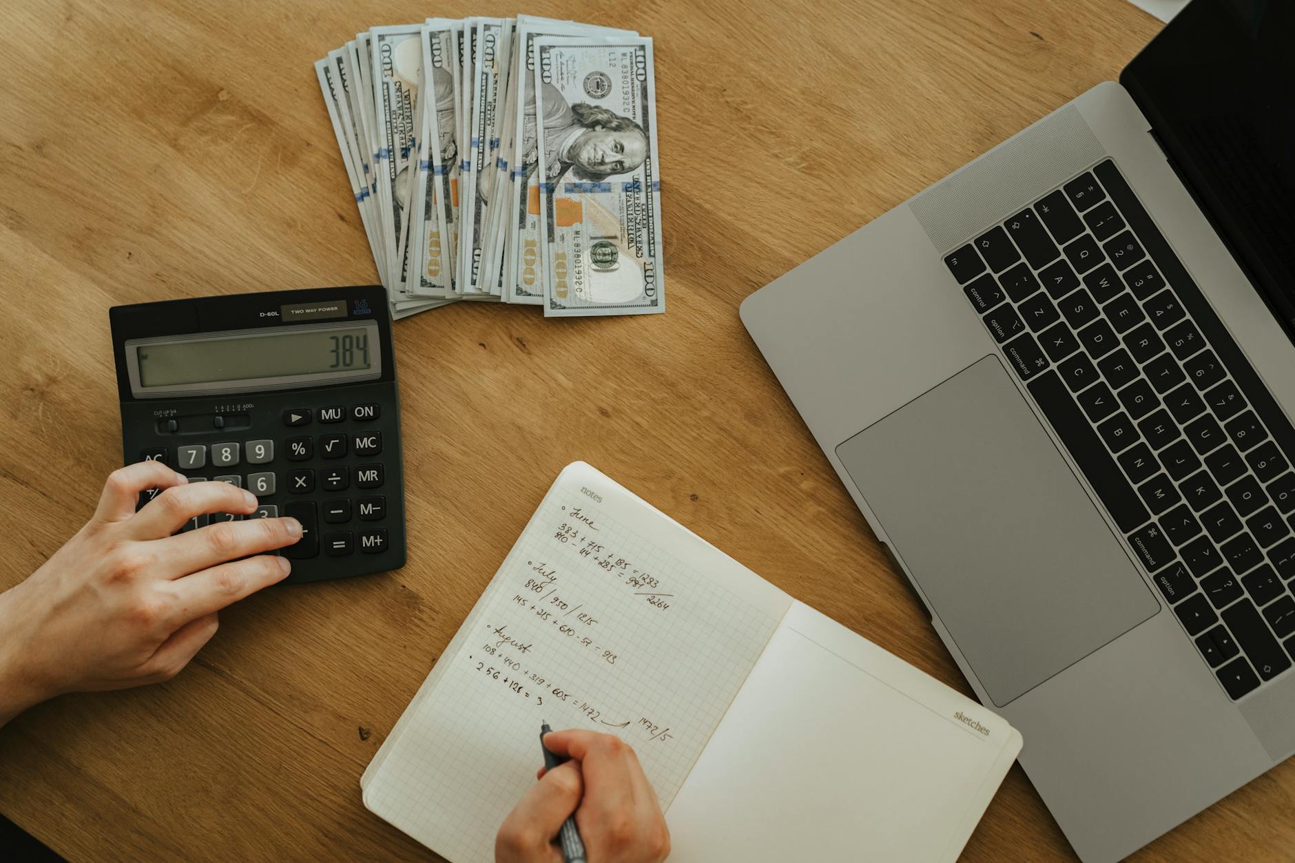 Working out the real cost per sale for a Canva template business
