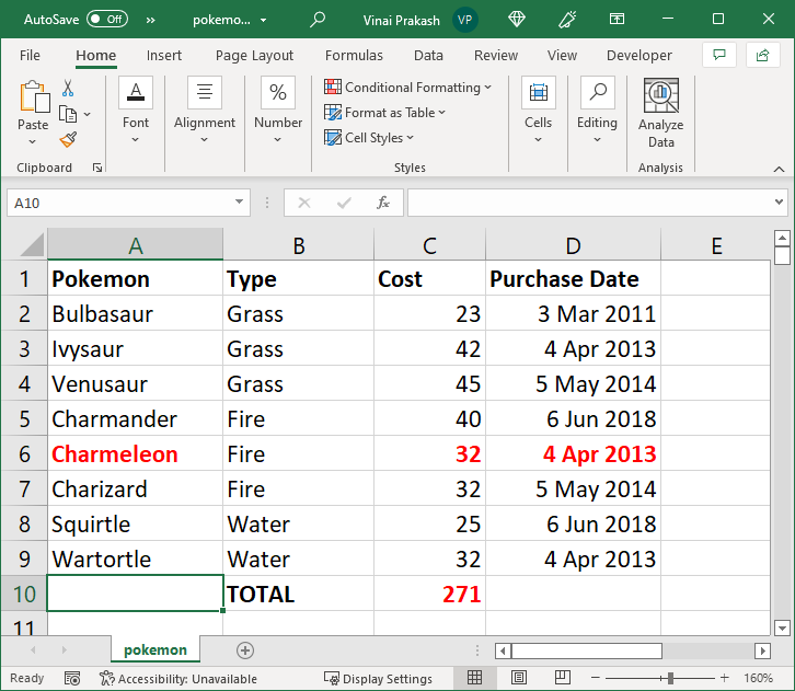 Text, Number, Date & Formula cells in Excel